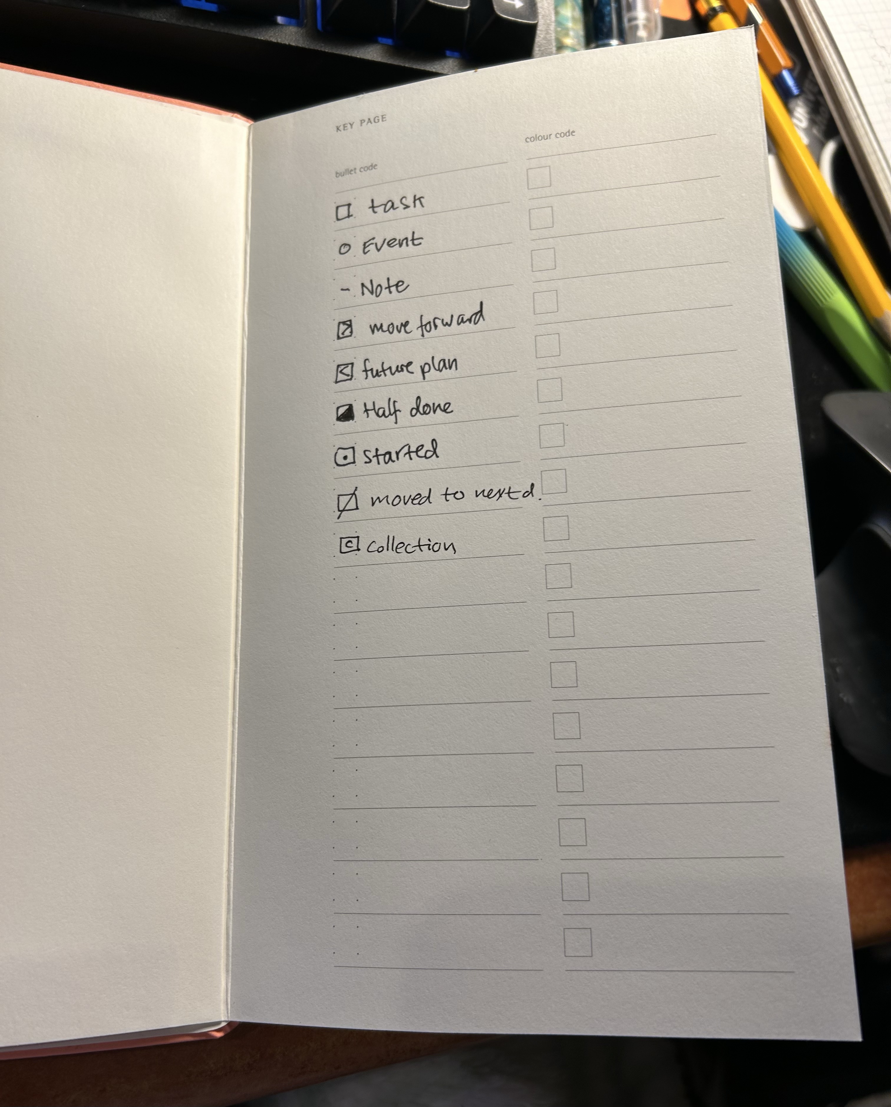 The Best Notebooks To Use For Bullet Journals